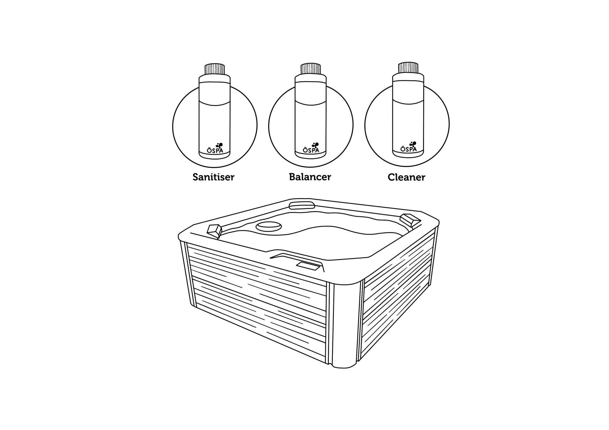 Spa Chemicals Guide for your Pool Dolphin Pacific